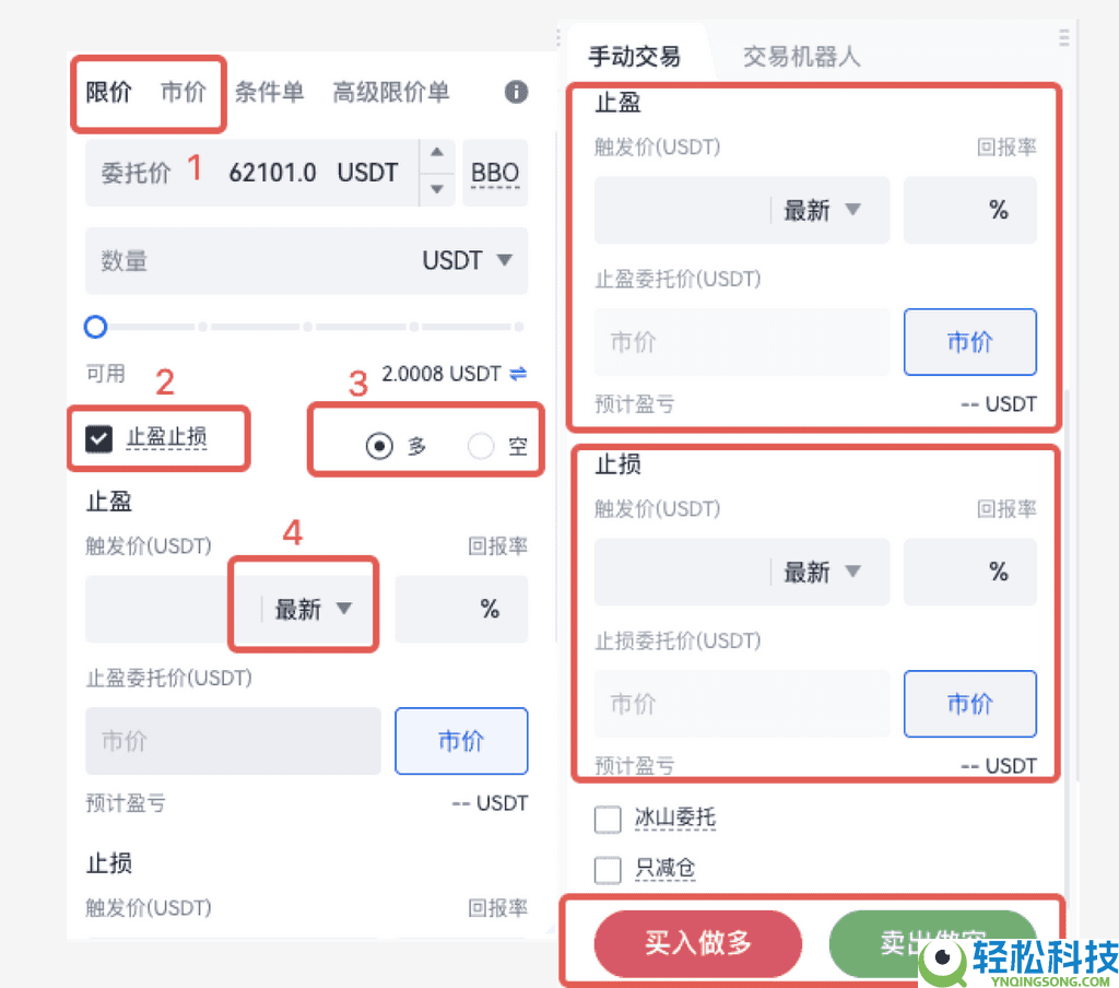 什么是止盈止损?如何设置止盈止损?Gate止盈止损类型的区别和设置教程