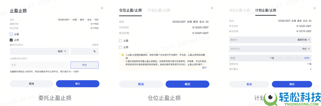 什么是止盈止损?如何设置止盈止损?Gate止盈止损类型的区别和设置教程