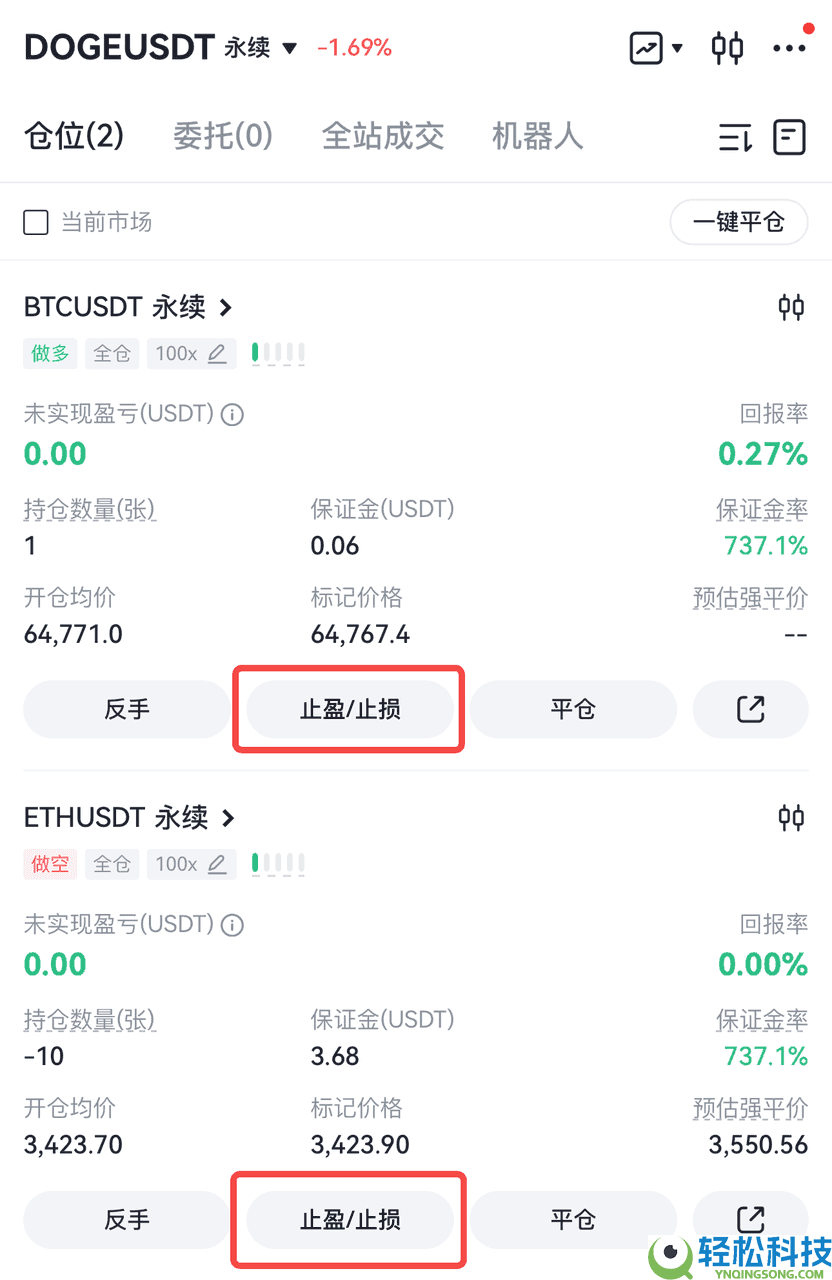 什么是止盈止损?如何设置止盈止损?Gate止盈止损类型的区别和设置教程