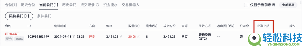 什么是止盈止损?如何设置止盈止损?Gate止盈止损类型的区别和设置教程