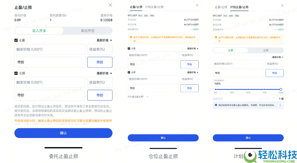 什么是止盈止损?如何设置止盈止损?Gate止盈止损类型的区别和设置教程