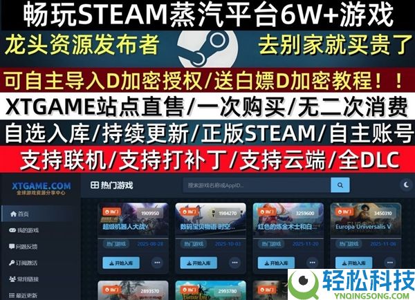 黑神话0.9元地平线0.5元 小心Steam假入库圈套