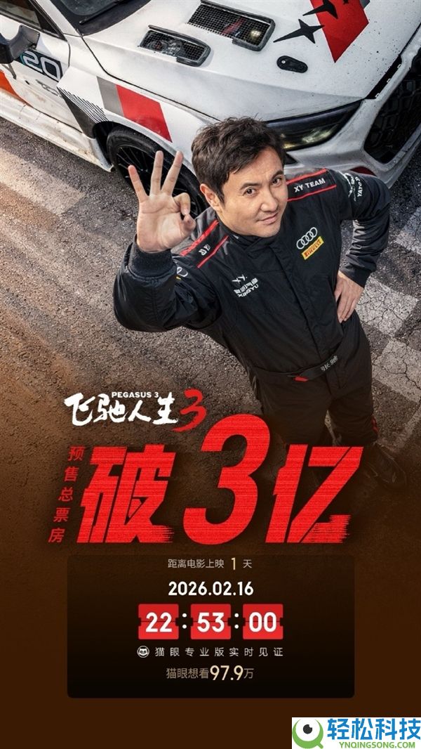 沈腾又成春节档顶流,片子《奔驰人生3》预售总票房破3亿