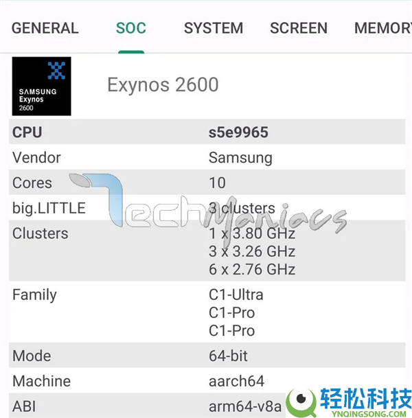 首款2nm芯片来了,三星Exynos 2600多核成果打破1.1万分：冲进第一梯队