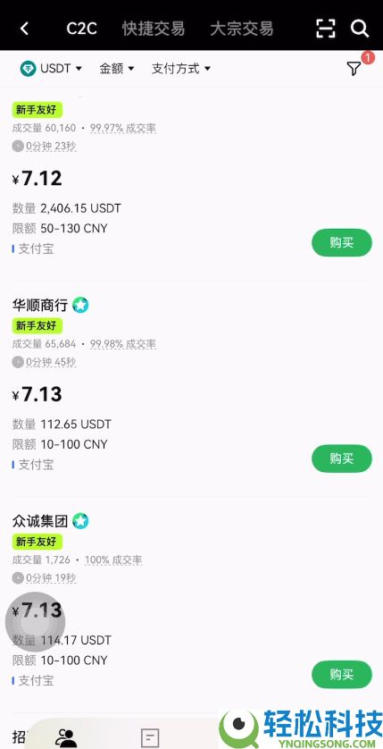 为什么新手买币首选欧易交易所？(如何注册欧易？新手必看的官方图解)