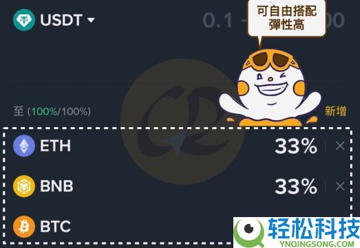 币安定投教学：实测报酬、优缺点、手续费及使用方式