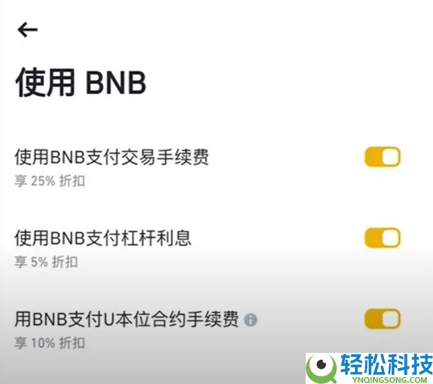币安注册与比特币买卖完整教程:新手一步一步学会交易
