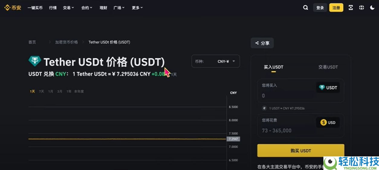 币安注册与比特币买卖完整教程:新手一步一步学会交易
