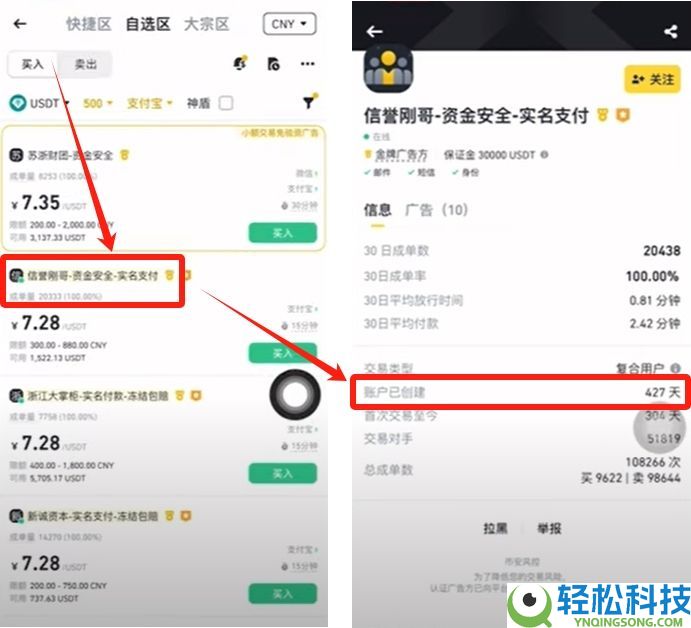 币安注册与比特币买卖完整教程:新手一步一步学会交易