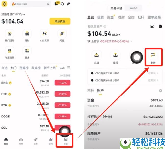 币安注册与比特币买卖完整教程:新手一步一步学会交易