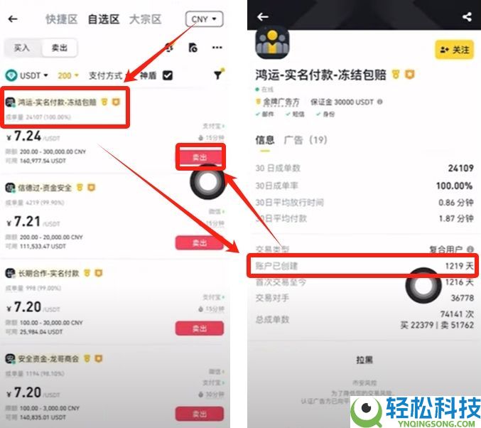 币安注册与比特币买卖完整教程:新手一步一步学会交易