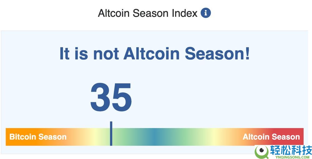 什么是山寨币季？山寨币季现在还存在吗？一文解析