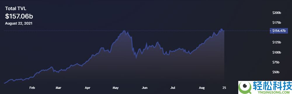什么是山寨币季？山寨币季现在还存在吗？一文解析