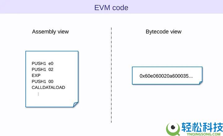 什么是Fusaka升级?主要变化有哪些?会给我们带来什么?一文详解