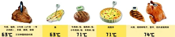 这几类食物不必放冰箱保管,春节良多人都放错了