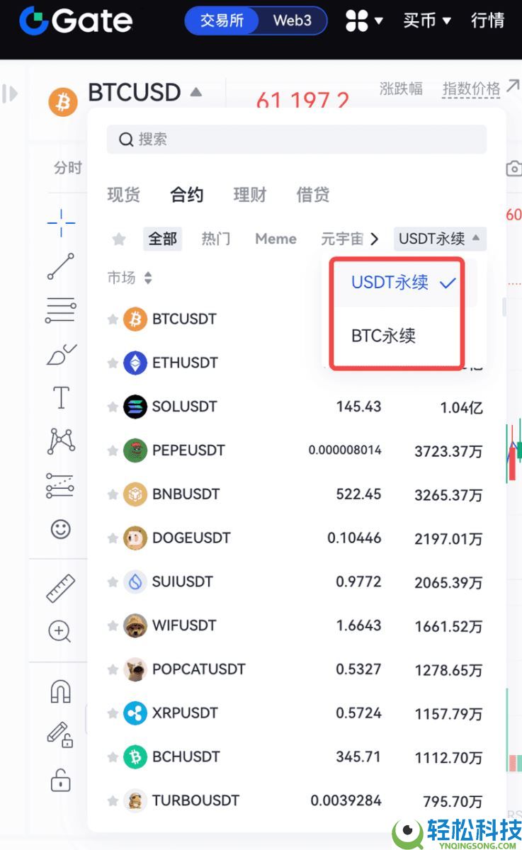 什么是永续合约？如何进行如何进行首笔合约交易？Gate进行合约交易的详细教程