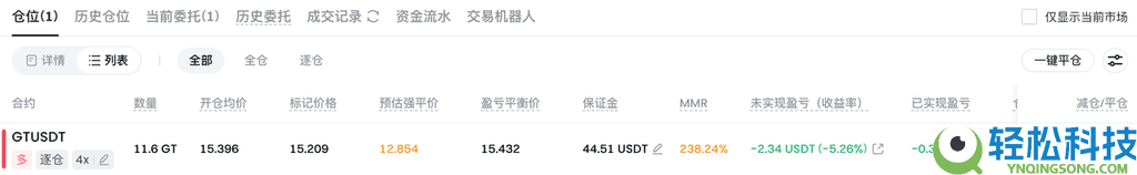 什么是永续合约？如何进行如何进行首笔合约交易？Gate进行合约交易的详细教程