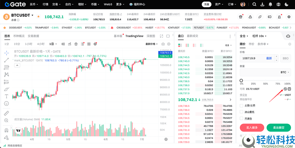 什么是永续合约？如何进行如何进行首笔合约交易？Gate进行合约交易的详细教程