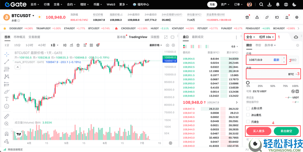 什么是永续合约？如何进行如何进行首笔合约交易？Gate进行合约交易的详细教程