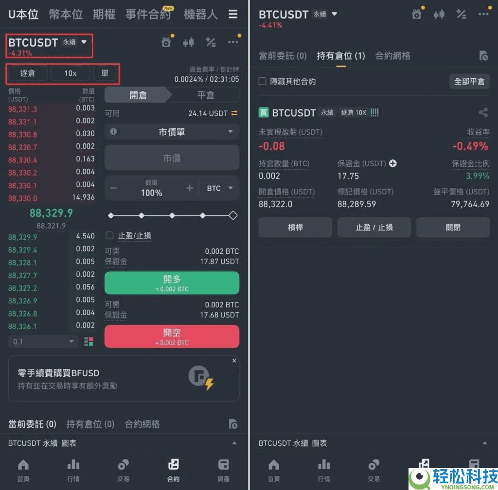 2026年最新币安合约交易从入门到实操完整教学