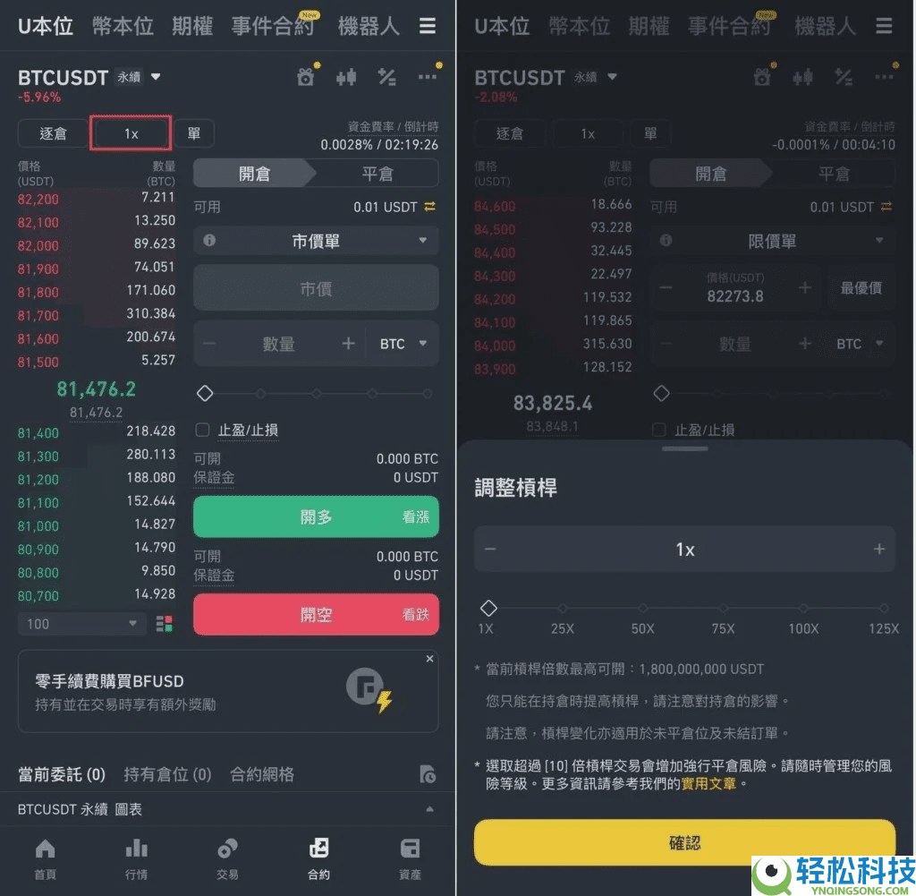 2026年最新币安合约交易从入门到实操完整教学