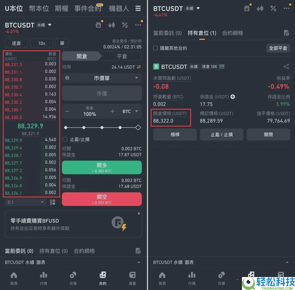 2026年最新币安合约交易从入门到实操完整教学