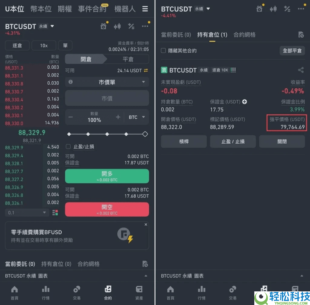 2026年最新币安合约交易从入门到实操完整教学