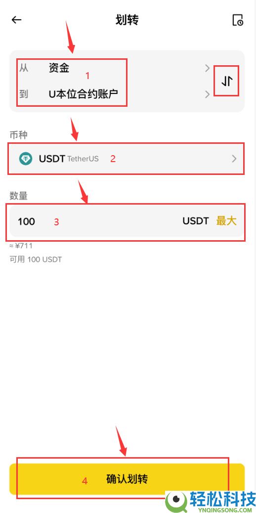 2026年最新币安合约交易从入门到实操完整教学