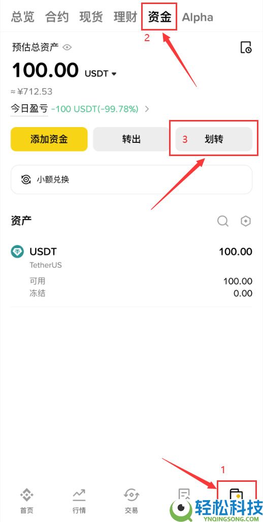 2026年最新币安合约交易从入门到实操完整教学