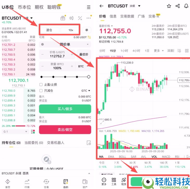 2026年最新币安合约交易从入门到实操完整教学