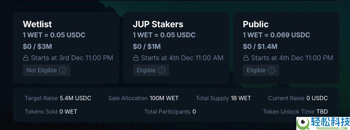 Coinbase暗池交易平台HumidiFi今晚公募,值得参与吗?