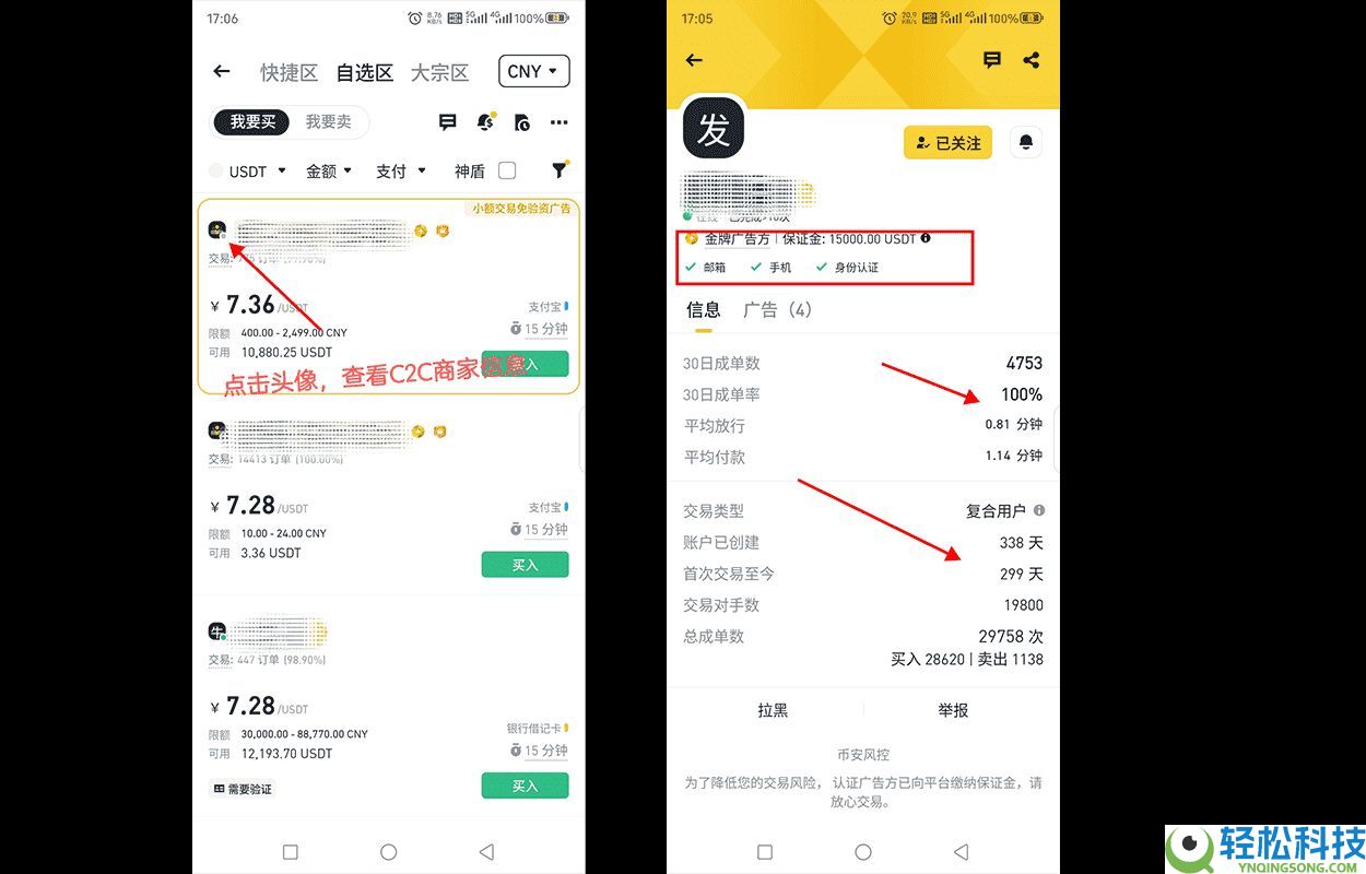 币安如何安全出入金？币安C2C出入金完整流程