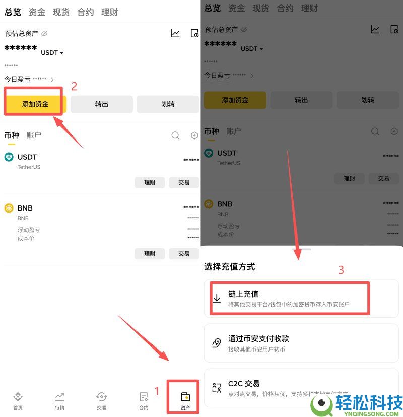 币安出入金教学:有哪些方法?如何操作?币安APP安全出入金的详细步骤