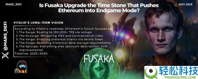 下一个十年，ETH靠什么？揭秘Fusaka升级的四大黑科技