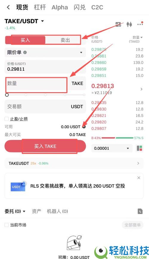 Overtake(TAKE)币是什么?未来前景如何?TAKE代币经济,空投领取与价格预测