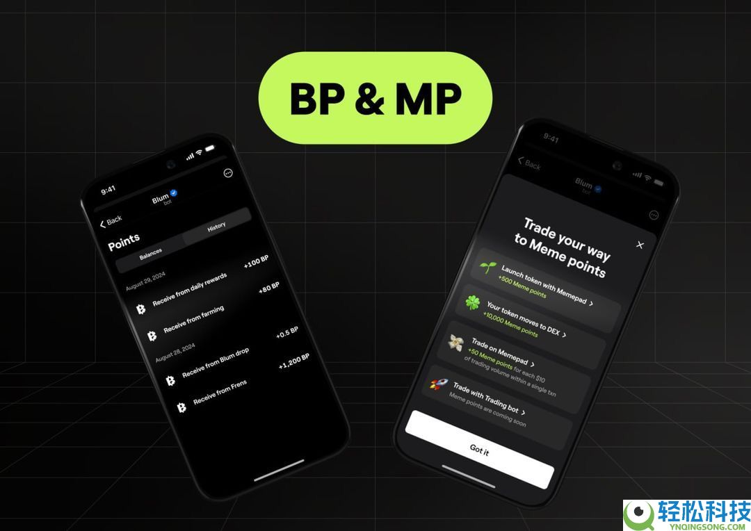 Blum 评测 2025年：功能、空投争议与安全性完整解析