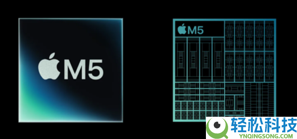 AI算力大提速,苹果自研芯片跨代晋级：从M2直跳M5