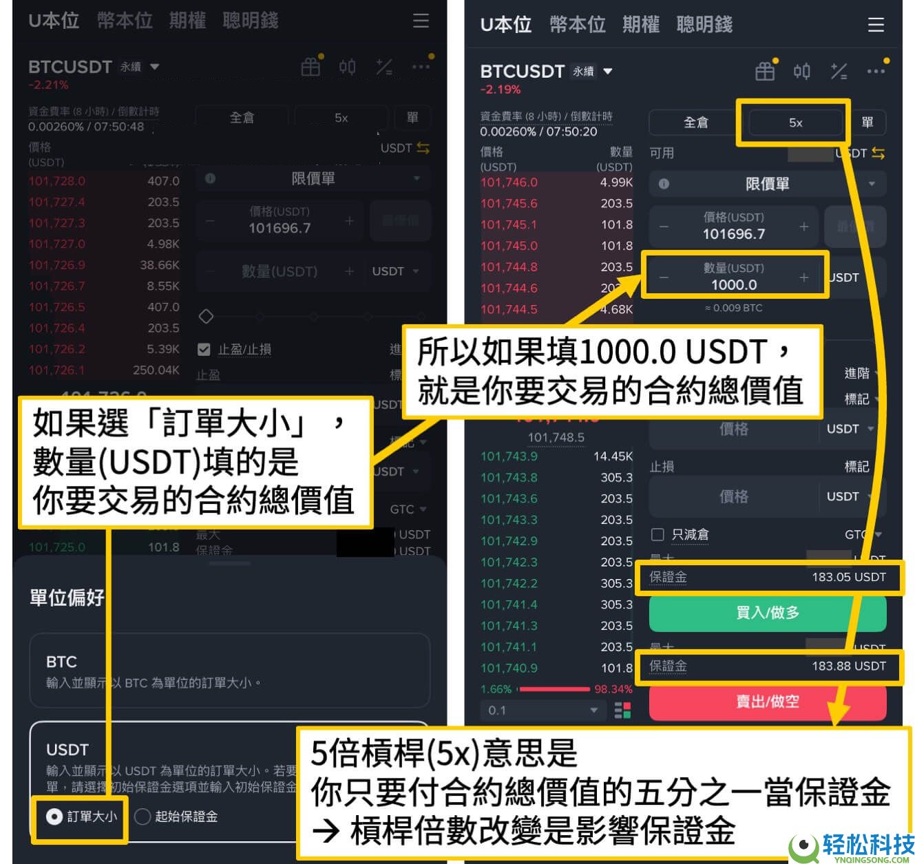 币安2026最新版5分钟上手教学：从0开始下载注册/实名认证/出入金/现货交易