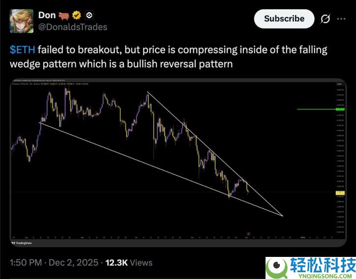 以太币价格分析：ETH 12月会继续下跌吗？