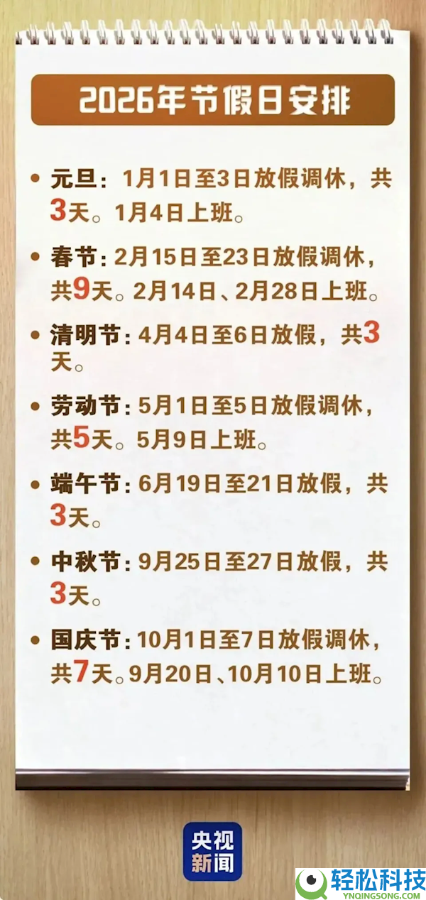 本年一切法定沐日均与周末重合 网友：放了但没完全放