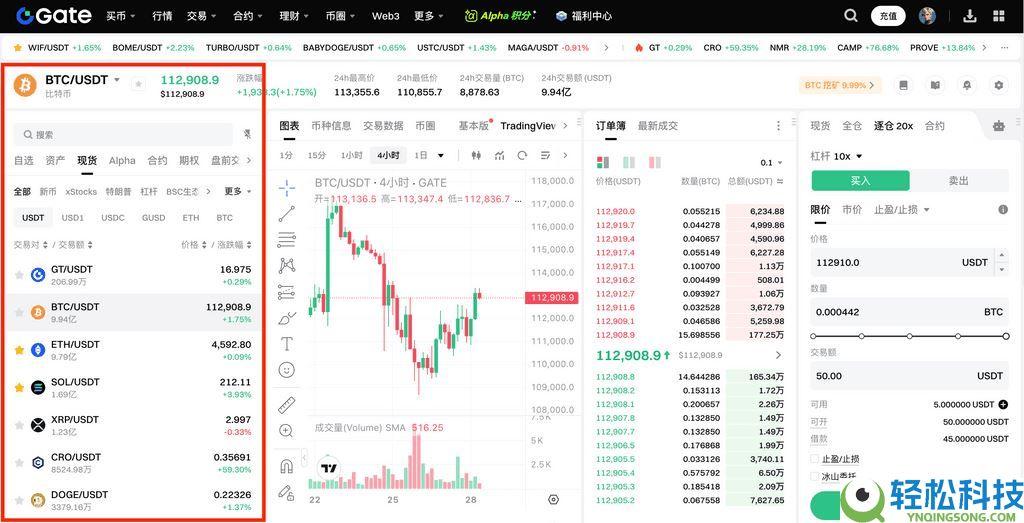 什么是杠杆交易？如何在Gate交易所进行杠杆交易？Gate进行杠杆交易的图文教程