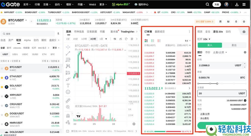 什么是杠杆交易？如何在Gate交易所进行杠杆交易？Gate进行杠杆交易的图文教程