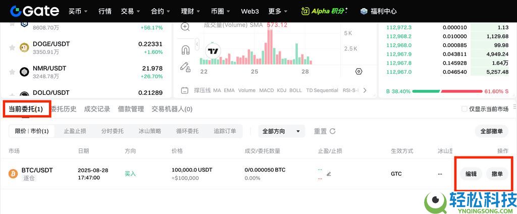 什么是杠杆交易？如何在Gate交易所进行杠杆交易？Gate进行杠杆交易的图文教程