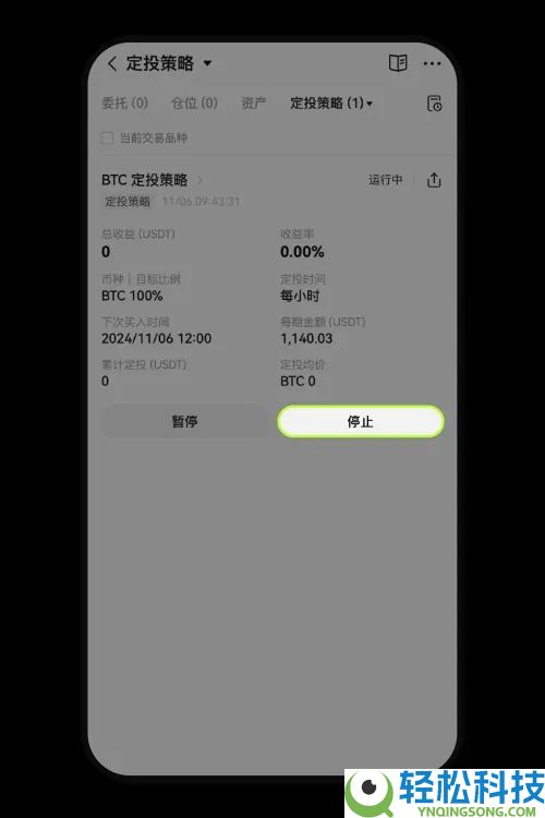 比特币定投如何操作？比特币定投策略指南