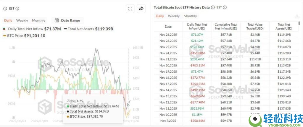 加密市场第四季度行情分析,一文解读近期导致加密货币市场低迷的因素