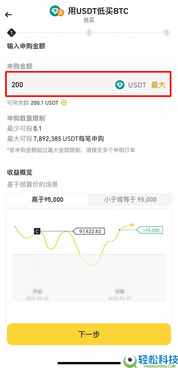 币安双币投资是什么?如何申购?币安双币投资原理及3大优缺点解析