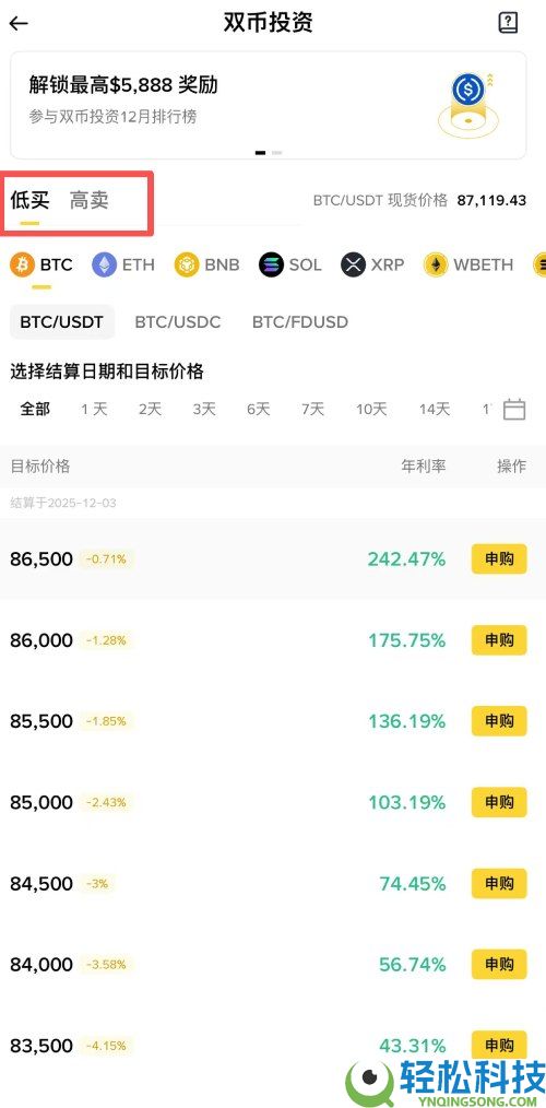 币安双币投资是什么?如何申购?币安双币投资原理及3大优缺点解析