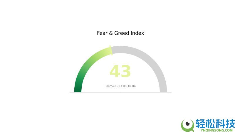 JUST(JST币)价格预测：JST币历史价格回顾以及2026-2030年价格预测？