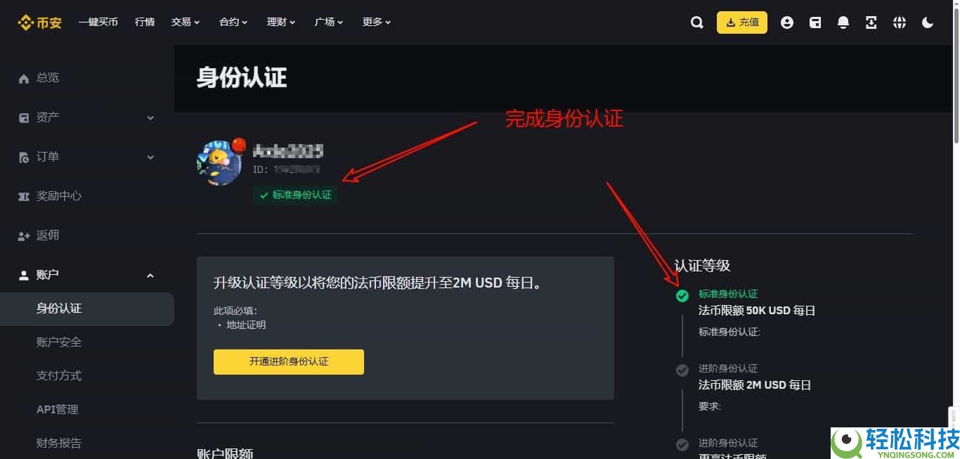NEXO币价格预测(2026-2040)：NEXO币未来前景如何？能涨到10美元吗？