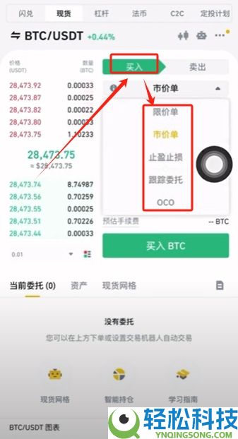 NEXO币价格预测(2026-2040)：NEXO币未来前景如何？能涨到10美元吗？